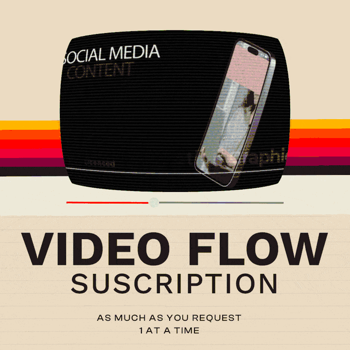 Image Video Flow subscription Plan Wake Media Center